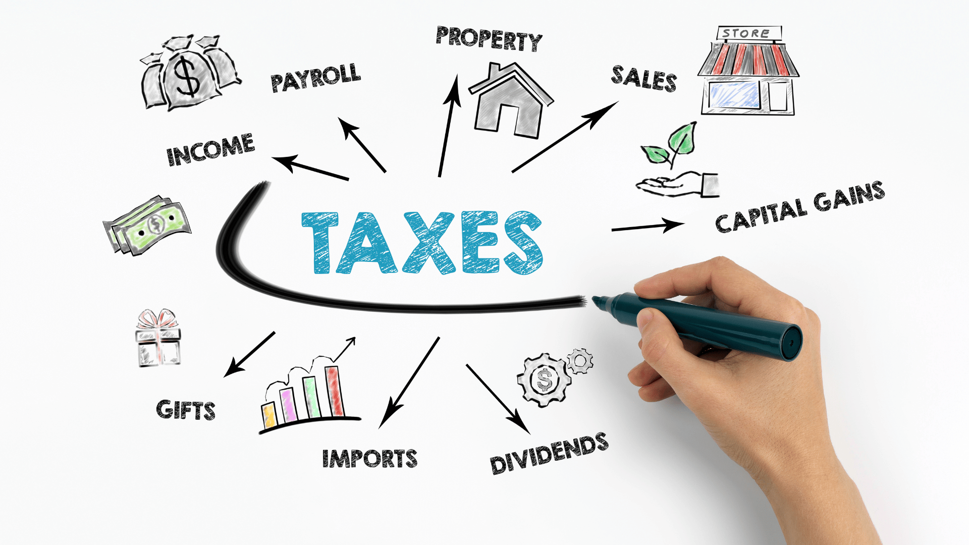 Taxe foncière : ce qu’il faut savoir pour payer à l’heure et éviter les pénalités 2025